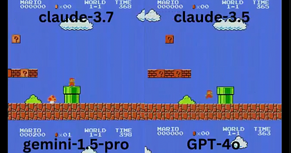 Super Mario Bros. jako nowy benchmark dla AI – które modele radzą sobie najlepiej?
