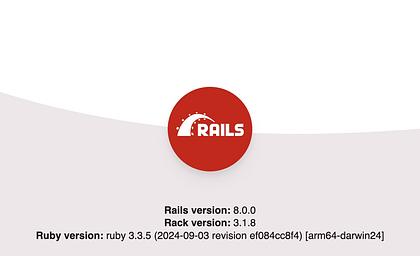 Getting Started with Rails: The Basics Every Developer Should Know