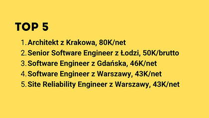 Programiści z wynagrodzeniem 40 000 zł miesięcznie. Kim są?